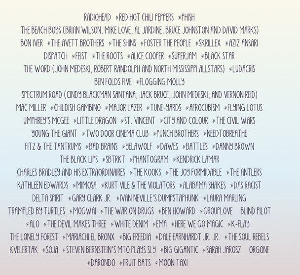 bonnaroo-2012-lineup
